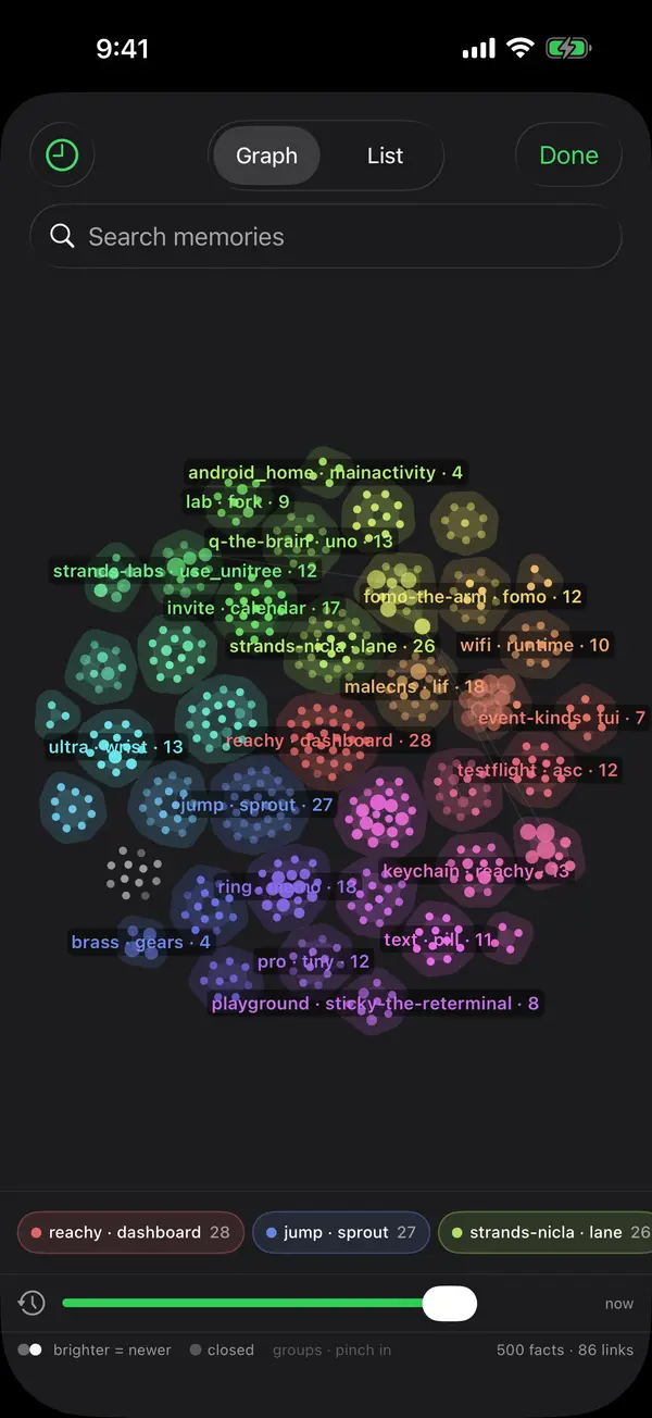iPhone — the memory graph